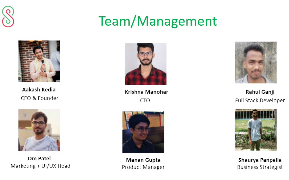 Founding-Team Stock Smart Indian Startup
